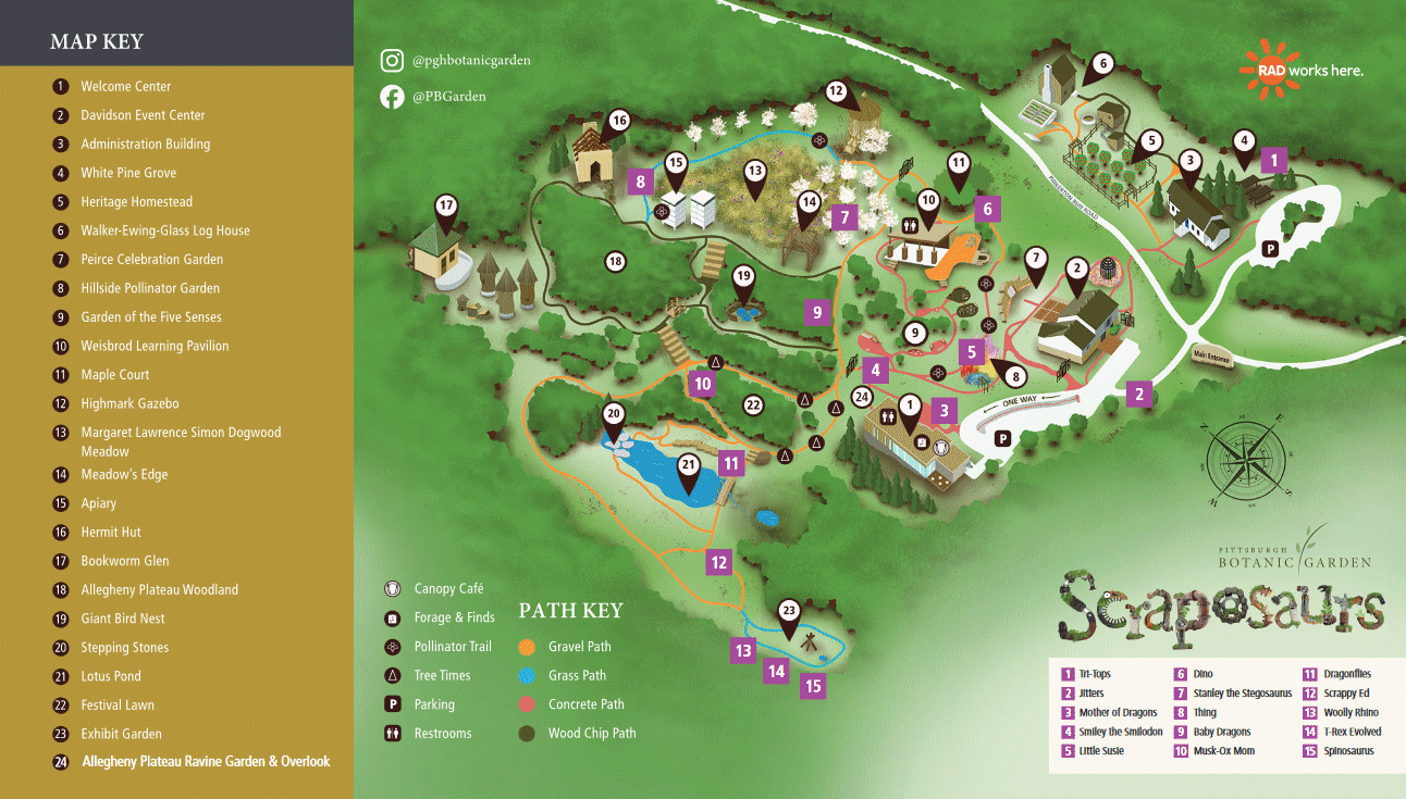 Overview map